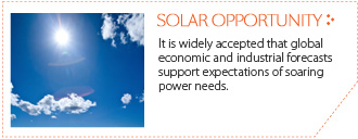 solar opportunity